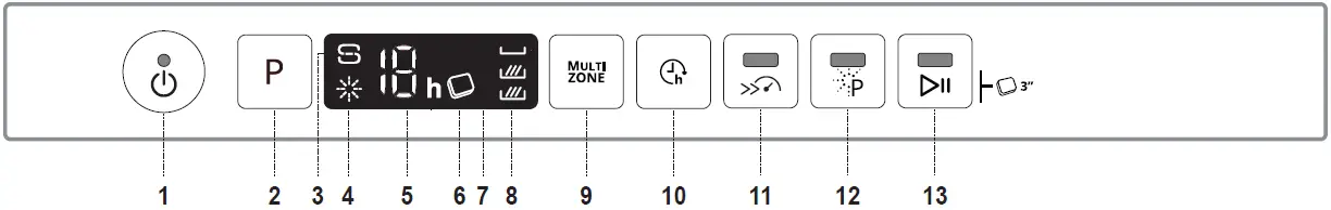 Whirlpool-WIO-3O41-PL-Freestanding-Dishwasher-FIG-2