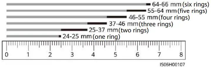 Huawei-SUN2000-Battery-Ready-Three-Phase-Inverter-fig-20