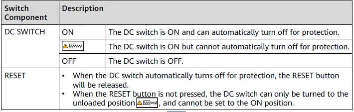 Huawei-SUN2000-Battery-Ready-Three-Phase-Inverter-fig-38