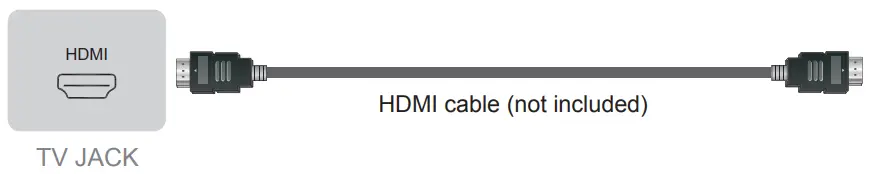 Hisense 75U80G 8K ULED Android TV --- HDMI