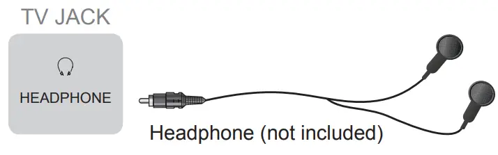 Hisense 75U80G 8K ULED Android TV --- HEADPHONE