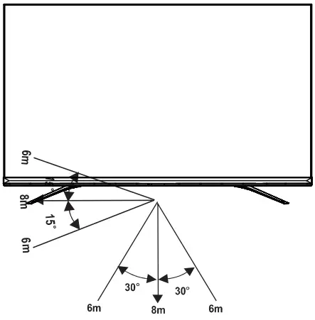Hisense 75U80G 8K ULED Android TV --- Range