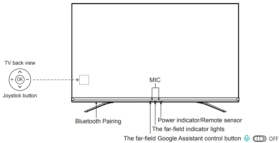 Hisense 75U80G 8K ULED Android TV --- TV Front