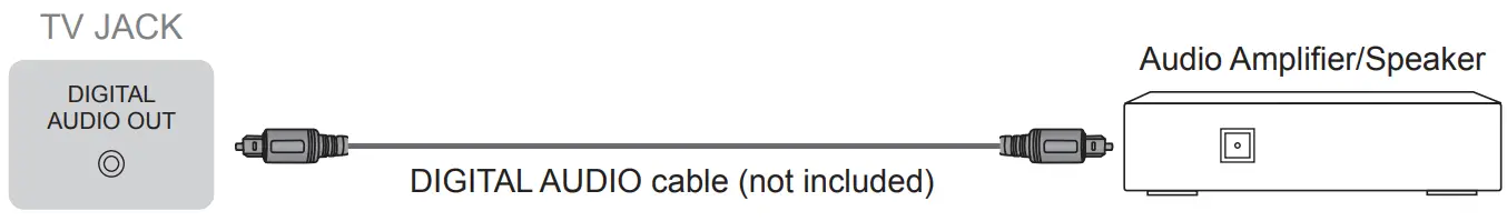 Hisense 75U80G 8K ULED Android TV --- TV JACK