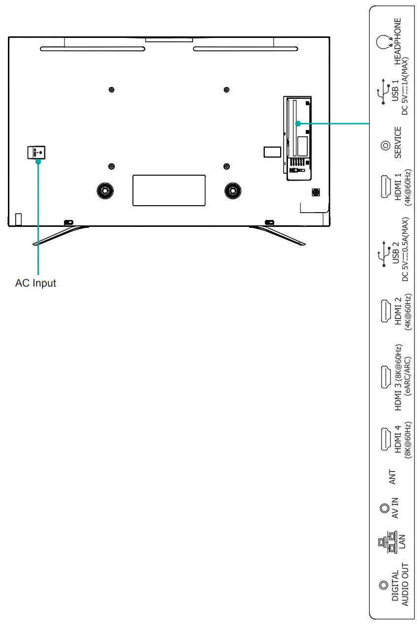 Hisense 75U80G 8K ULED Android TV --- TV Rear