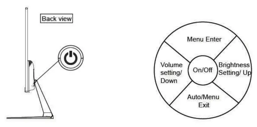 fingers Satin 2400 LED Monitor -