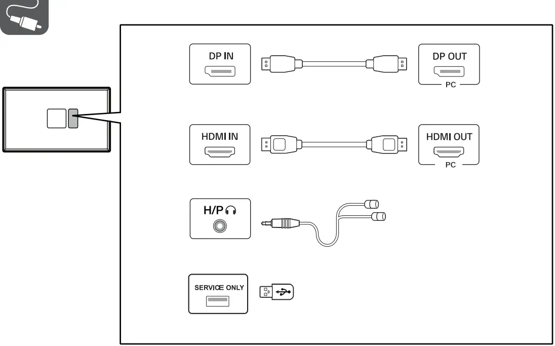 CABLE CONNECTION