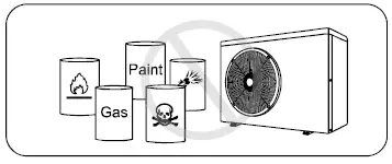 Wellis-Inverter-Spa-Heat-Pump-fig-11