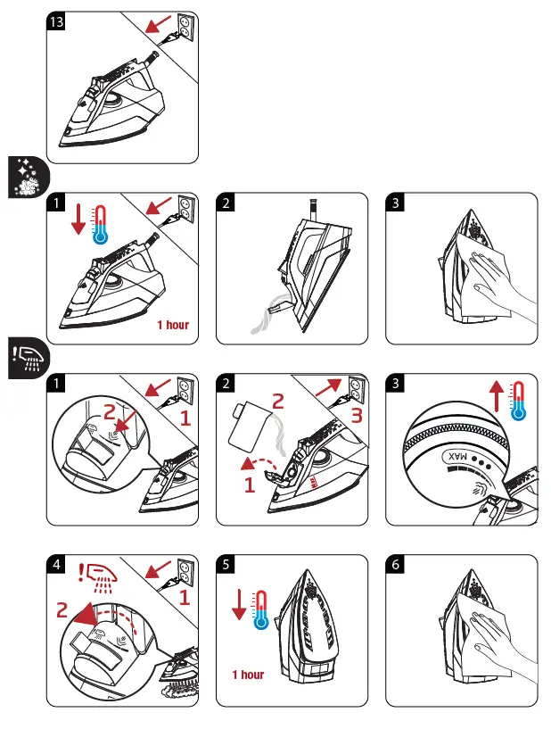 SI 6850 Steam Iron 3