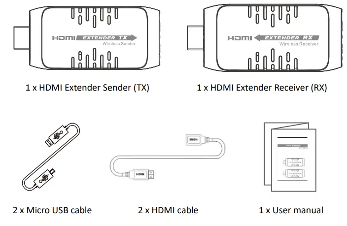 DIGITUS DS-55309 Wireless HDMI Extender Set -