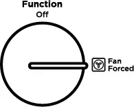 function icon
