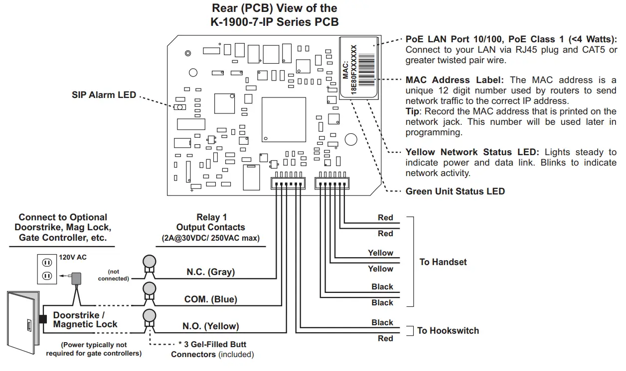 VIKING K-1900-712L-IP Auto-Dialer VoiP Panel Phone - Overview