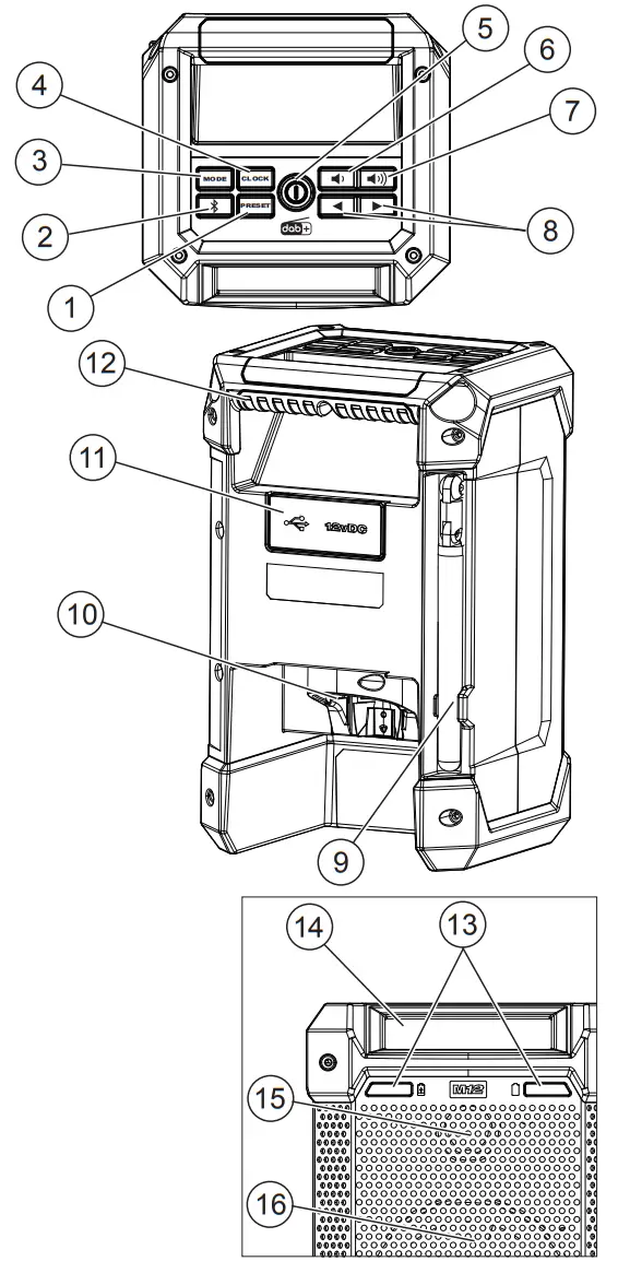 milwaukee M12 RCDAB+ RADIO + CHARGER with DAB-1