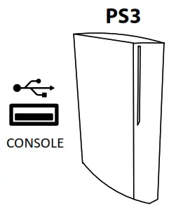 CANYON Wireless GamePad CND-GPW6 - PS3 connection pair Settings 2