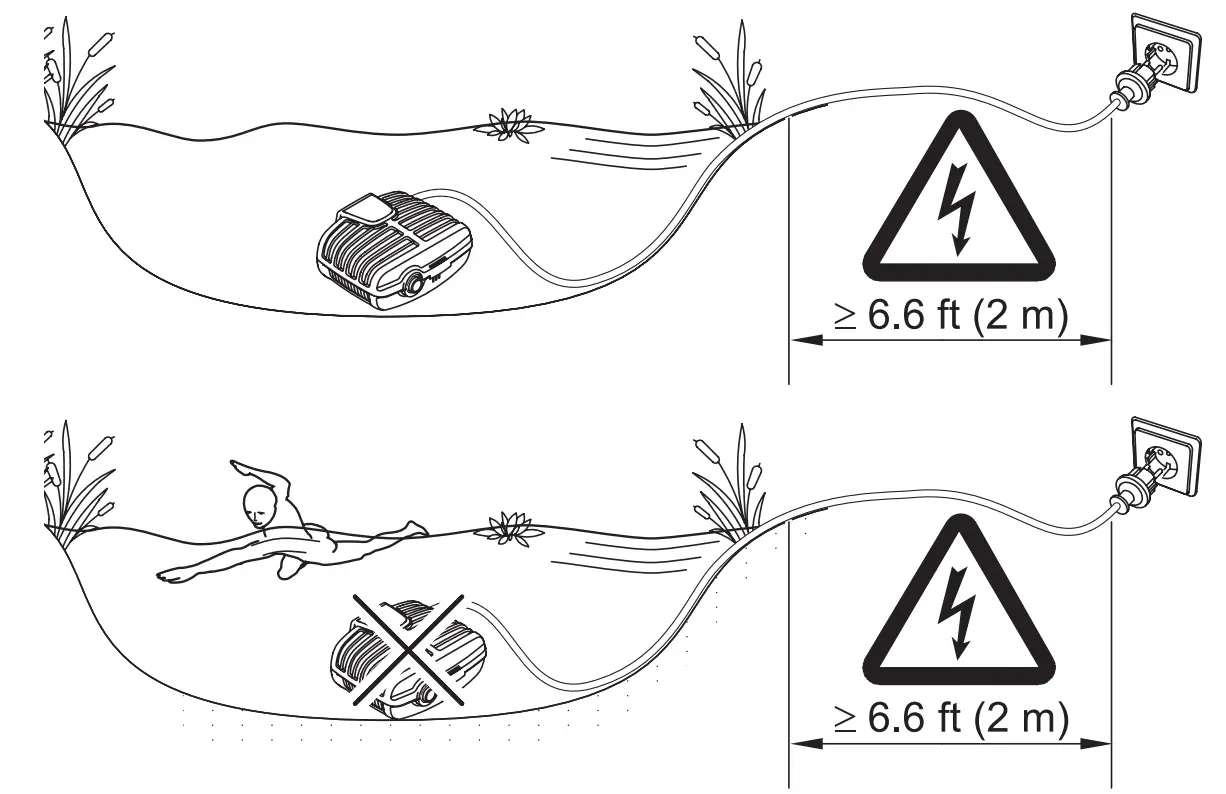 Oase AquaMax Eco Classic 1200 Pond and Water Pump - fig2