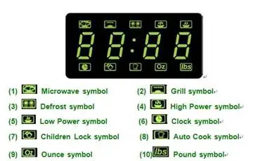 FARBERWARE FMO13AHTPLE 1100 - CONTROL PANEL 1