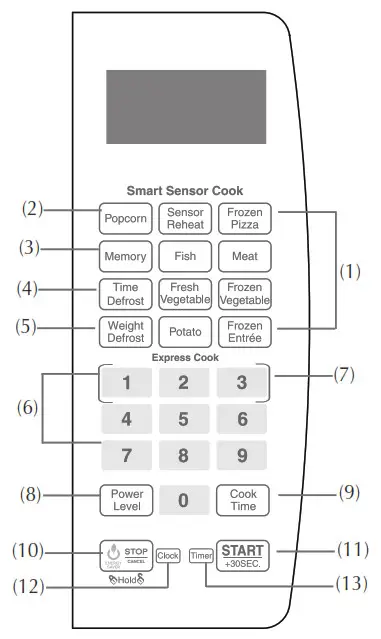 FARBERWARE FMO13AHTPLE 1100 - CONTROL PANEL