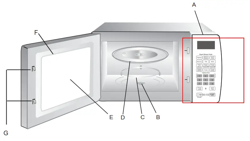 FARBERWARE FMO13AHTPLE 1100 - Parts and Accessories