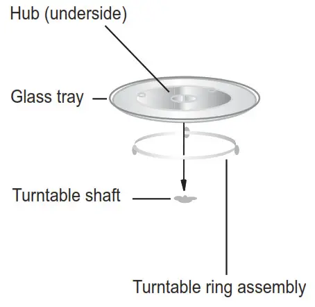 FARBERWARE FMO13AHTPLE 1100 - Turntable Installation