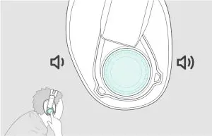 SENNHEISER SCBT12 GSP 370 Over Ear Wireless Gaming Headphones - Adjusting the volume