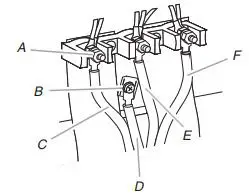 Whirlpool WFE500M4HS Electric Freestanding Range- Green ground wire