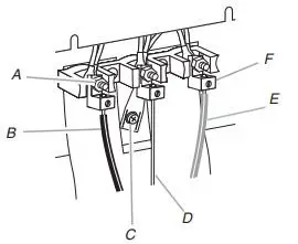 Whirlpool WFE500M4HS Electric Freestanding Range- the center terminal