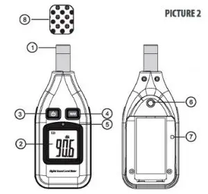 imperii Digital Sonometer