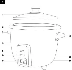 SENCOR SRM 0600WH Fully-automatic Rice Cooker - a