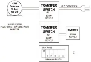 Installation Instructions