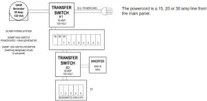 Installation Instructions
