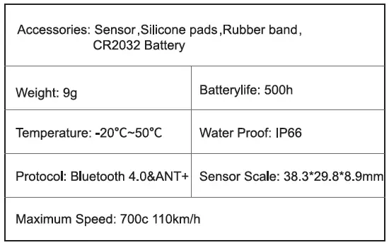 Product Specifications