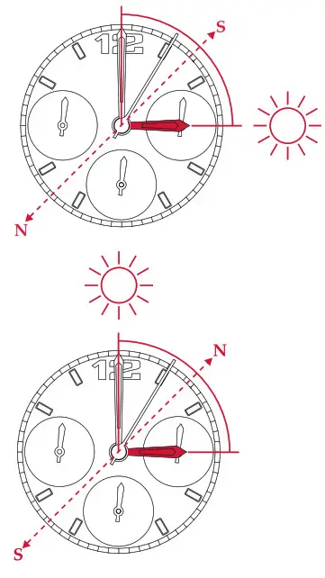 BREITLING Endurance Pro X82310A71B1S1 Breitlight 44mm Watch- SPECIAL CHARACTERISTICS