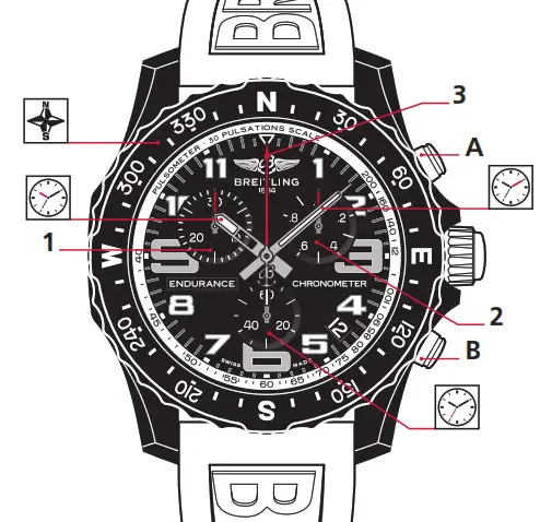 BREITLING Endurance Pro X82310A71B1S1 Breitlight 44mm Watch