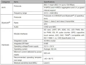 FIG 1 ESP32WROOMDA Specifications.JPG
