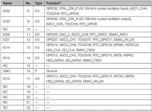 FIG 4 Pin Definitions.JPG