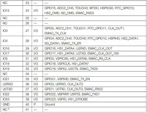 FIG 5 Pin Definitions.JPG
