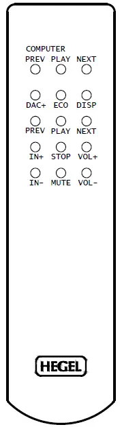 Remote Control - RC8