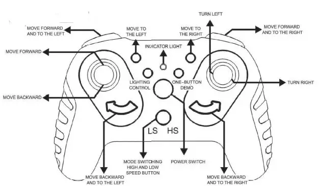 RC J605 2-in-1 Double-Sided Stunt Car fig11