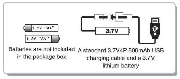 RC J605 2-in-1 Double-Sided Stunt Car fig2