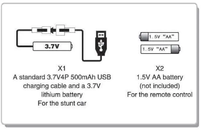 RC J605 2-in-1 Double-Sided Stunt Car fig3
