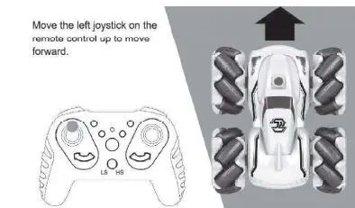 RC J605 2-in-1 Double-Sided Stunt Car fig6