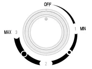 kmart FS-837 Pizza Maker- Temperature