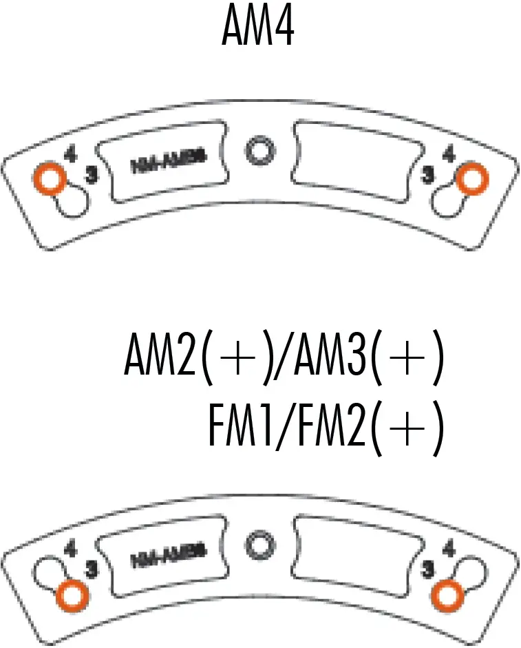 Removing the Stock Retention Module - Putting the Backplate in Place 03