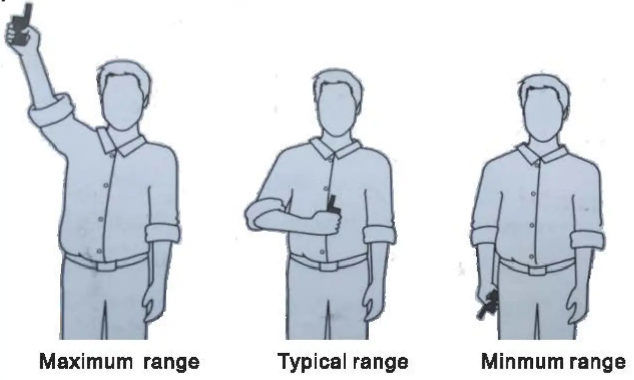 rabbitgoo OT2 Dog Training Collar - fig 12