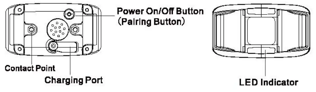 rabbitgoo OT2 Dog Training Collar - fig 15