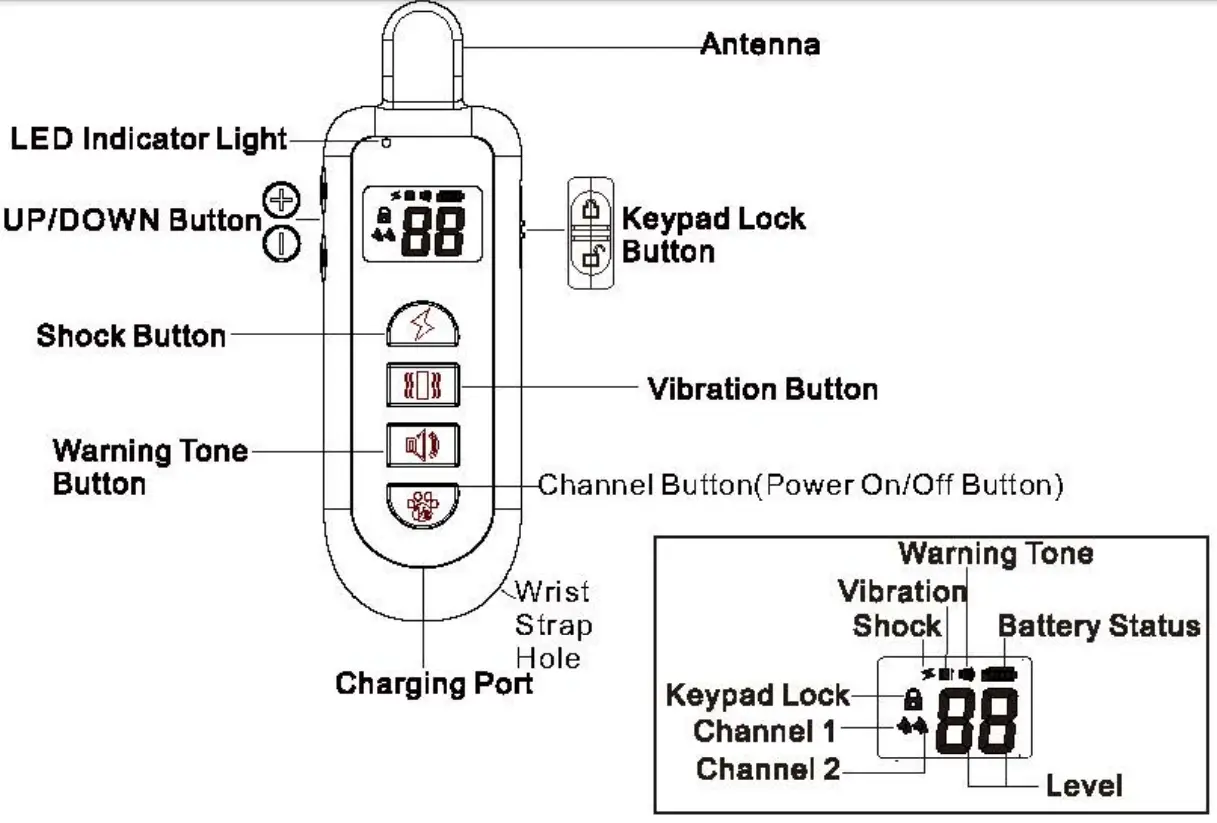 rabbitgoo OT2 Dog Training Collar - fig 16