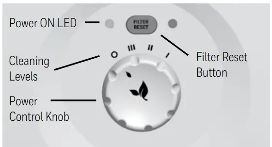 Honeywell HHT270 Series Fresher Air Tabletop Air Purifier - Power