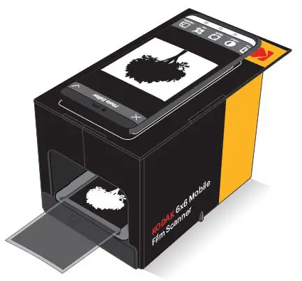 KODAK E304512 6x6 Mobile Film Scanner-5