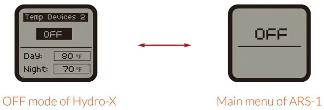 TrolMaster ARS-1 AC Remote Station Instruction Manual - Temperature Mode – OFF Mode