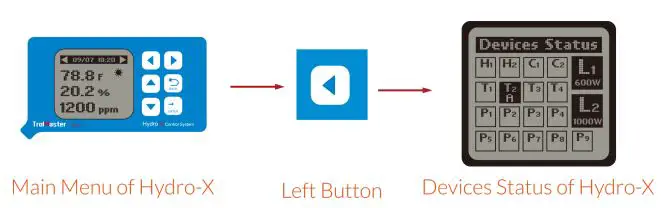 TrolMaster ARS-1 AC Remote Station Instruction Manual - Address Assignment